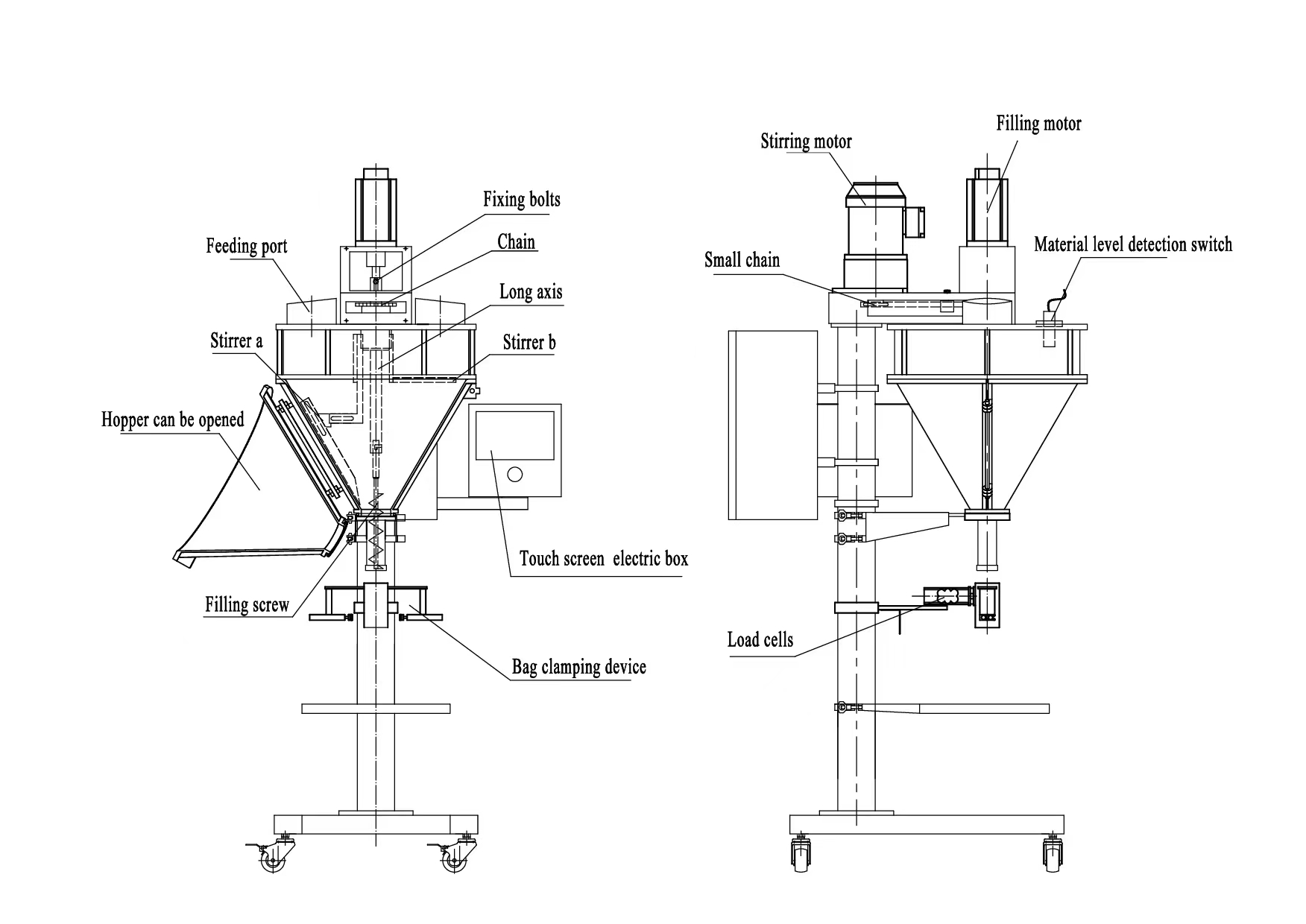 Máquina de enchimento de pó GMB-02D