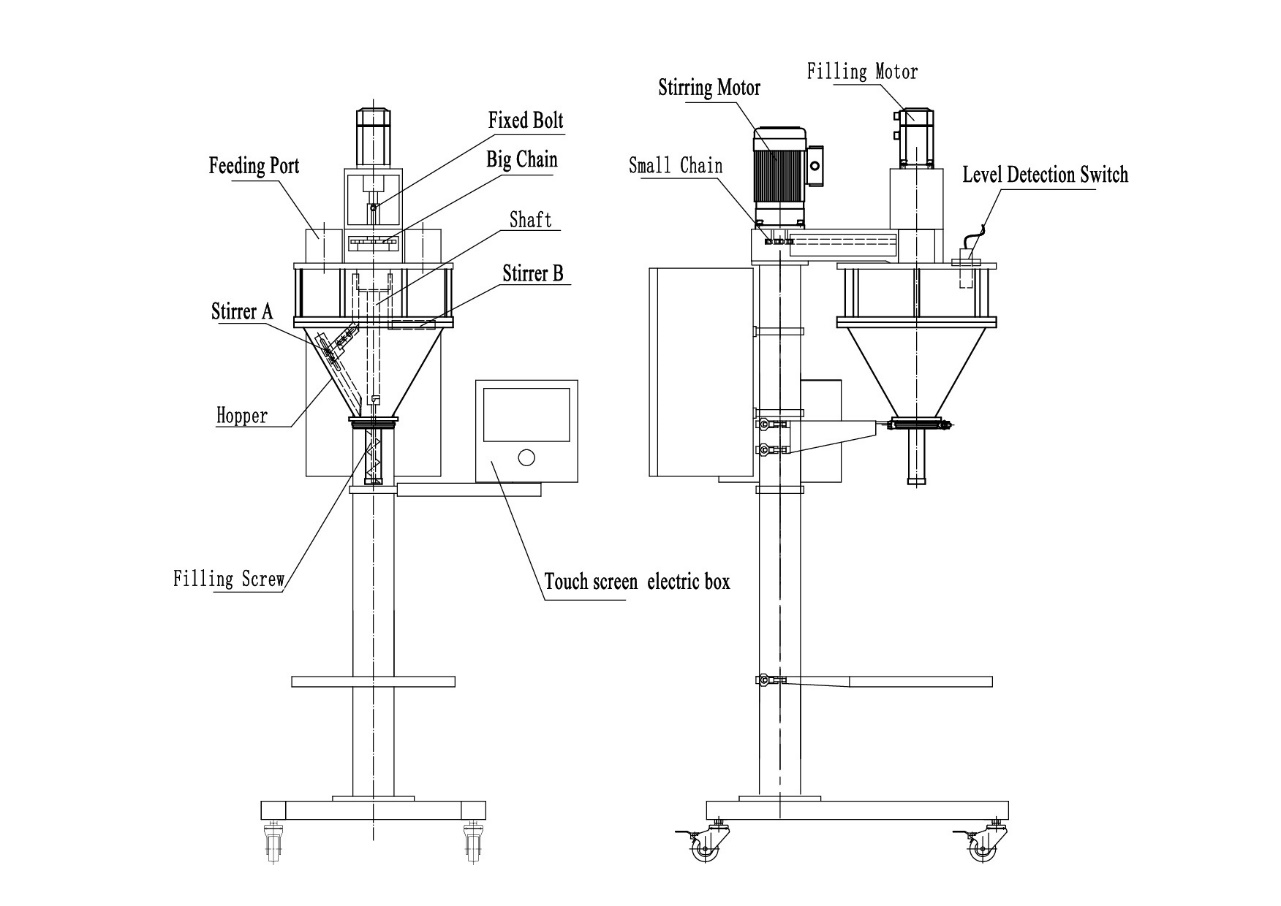 Máquina de enchimento de pó GMB-01A