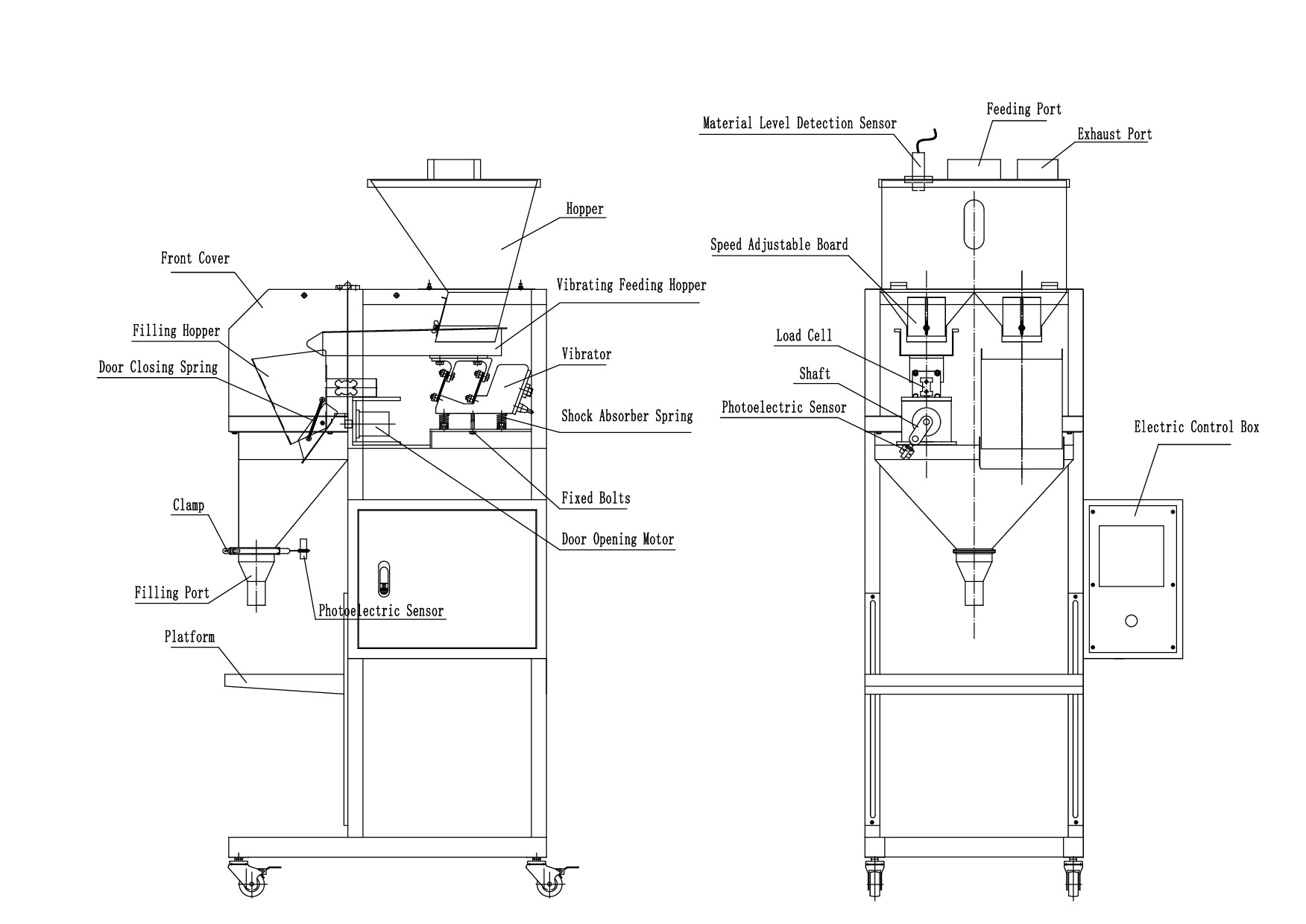 Máquina de enchimento de pó GMB-02B