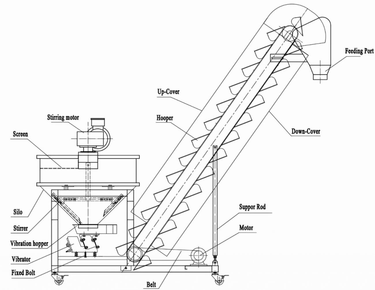 Máquina de alimentação do balde (função de agitação)